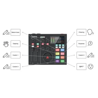 All-In-One_Podcast_Production_Studio_05-416x416.webp